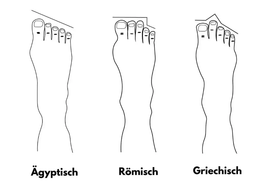 Keine Formsache: Unsere Fußformen zeigen sich ganz vielseitig